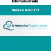 Ichimokutrade – Heiken Ashi 101