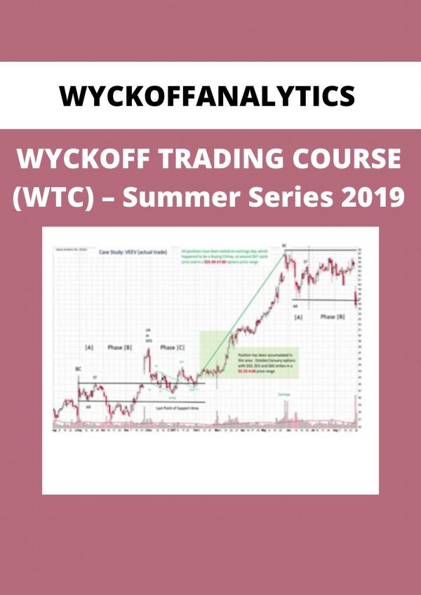 Wyckoffanalytics – Wyckoff Trading Course (wtc) – Summer Series 2019