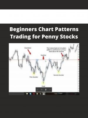 Beginners Chart Patterns Trading For Penny Stocks