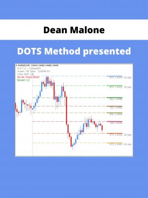 Dean Malone – Dots Method Presented