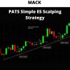 Mack – Pats Simple Es Scalping Strategy