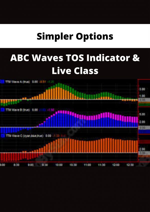 Simpler Options – Abc Waves Tos Indicator & Live Class