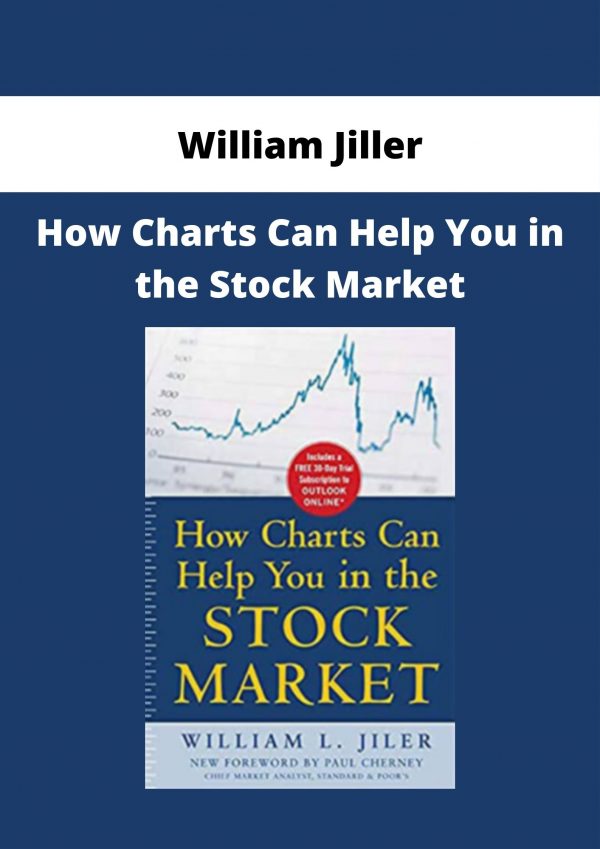 William Jiller – How Charts Can Help You In The Stock Market