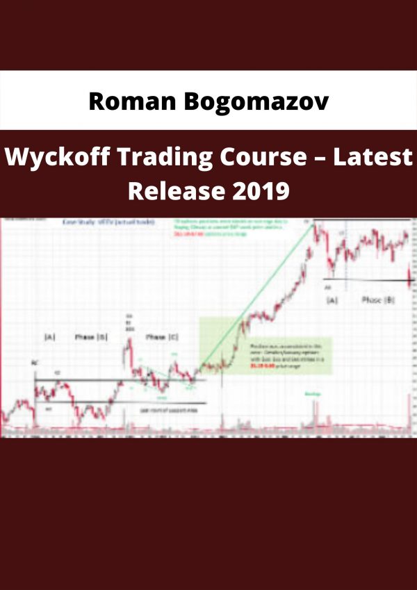 Wyckoff Trading Course – Latest Release 2019 By Roman Bogomazov