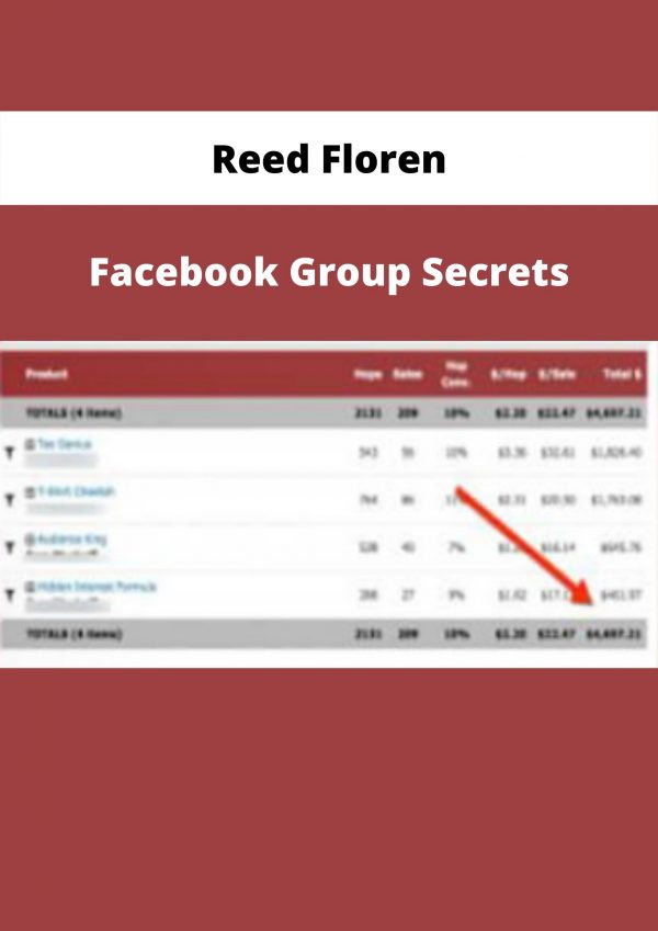 Facebook Group Secrets By Reed Floren