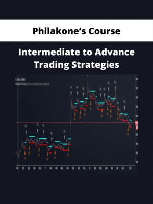 Intermediate To Advance Trading Strategies By Philakone’s Course