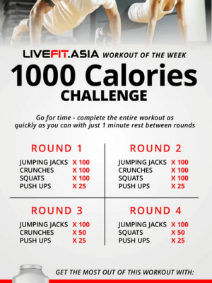 1000 Calorie Challenge Workout