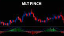 Mlt – Pinch Indicator Package