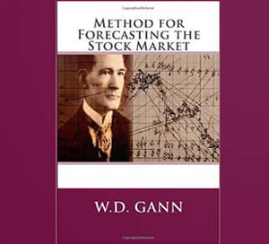 W.d.gann – Method For Forecasting The Stock Market