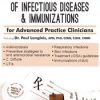 Dr. Paul Langlois – Pharmacology of Infectious Diseases and Immunizations