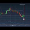 Steve – Secret Trading Day Binary Options Trading