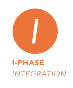 Z-health – I-phase – Integration