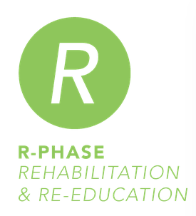 Z-health – R-phase-rehabilitation – Re-education