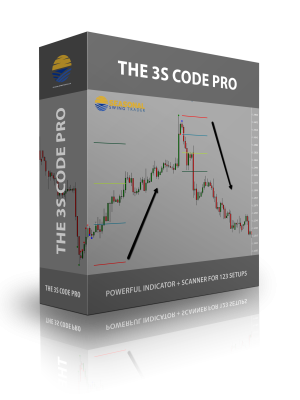 Seasonalswingtrader – 3s Code Pro