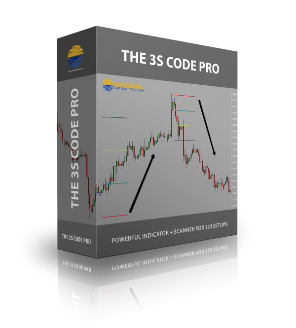 Seasonalswingtrader – 3s Code Pro