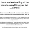 Alan Questel – A Basic Understanding Of How You Do Everything You Do! ….almost