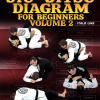 Italo Lins – The Jiu Jitsu Diagram For Beginners Volume 2