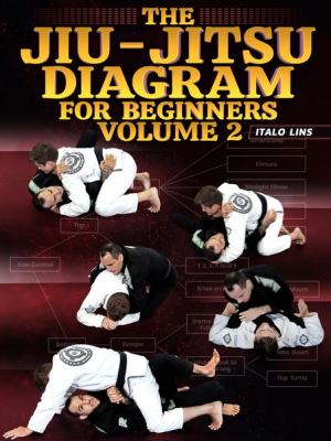 Italo Lins – The Jiu Jitsu Diagram For Beginners Volume 2