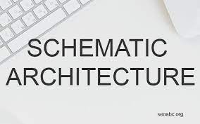 Rob Beal – Schematic Architecture