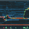 Bitcointradingpractice – Order Flow Outsmart The Market Maker