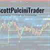 Scott Pulcini Trader – The Sweep Show