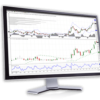 Advanced Trading Signals NT7 All Indicators