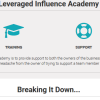 Andrew O’Brien – Leveraged Influence Academy