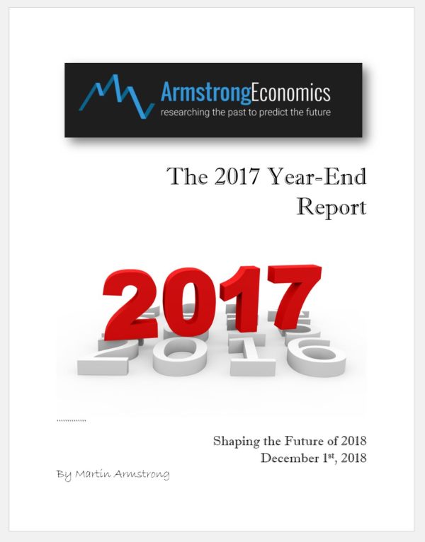 Armstrongeconomics – Now What – 2017 Report