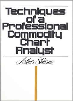 Artur Sklarew – Techniques of a Professional Commodity Chart Analyst