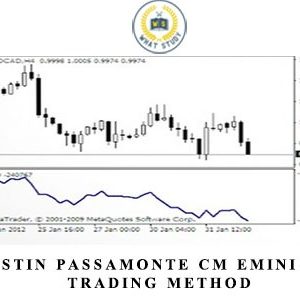 Austin Passamonte – CM emini ATM Trading Method