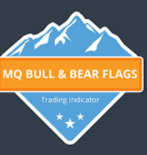 Basecamp – MQ Bull and Bear Flags (For TOS)