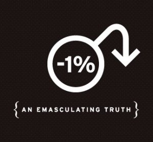 Casey Neistat – An Emasculating Truth