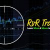 Claytrader – Risk vs Reward Trading