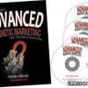 Dan Kennedy – Advanced Magnetic Marketing