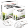 Dan Kennedy – Info-Marketing Fast Track Blueprint