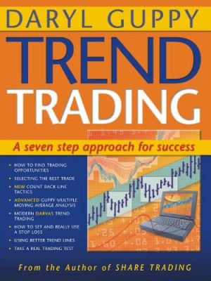 Daryl Guppy – Trend Trading