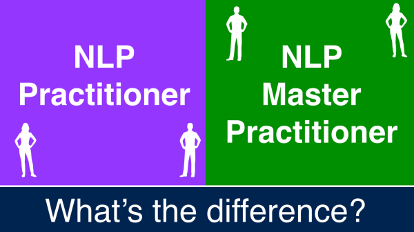 Dr. William Horton – NLP Master practitioner