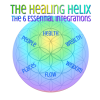 Elma Mayer – The Healing Helix BONUS Q&A & Alignment Cal