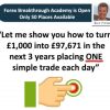 Forex Breakthrough Academy