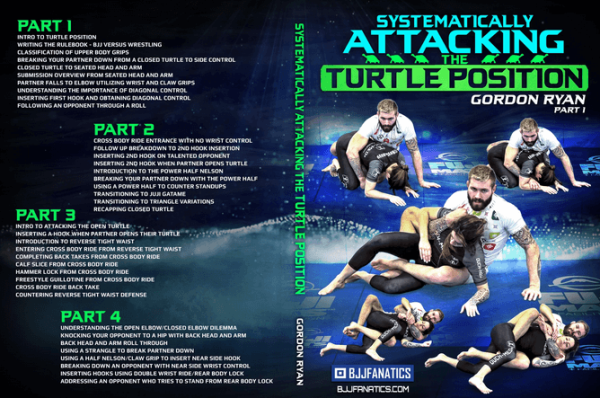 Gordon Ryan – Systematically Attacking the Turtle Position