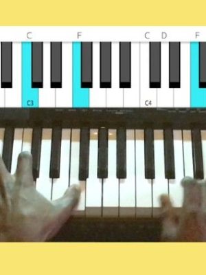 How to play Piano – Go from a BeginnerIntermediate to a Pro