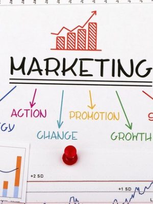 Introduction to Marketing