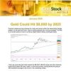 Jason Hamlin – Gold Stock Bull