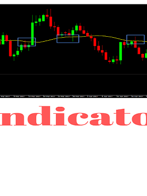 Jim Hodges – Mql4 Bundle: Basics