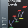 Joe DiNapoli – DiNapoli Levels Training Course