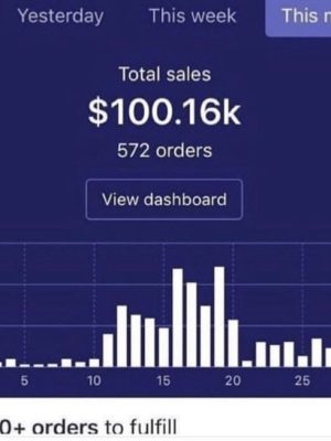 Joe Staiber – Dropshipping University