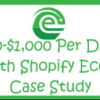 Joseph Lazukin – $0 – $100k in 30 Days eCom Case Study