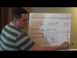 Josh Brown – Real Estate Investing 2.0