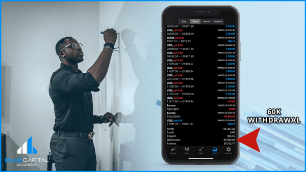 Ken Ibizugbe – Blue Capital Academy Advanced Course Update