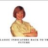 Linda Raschke – Classic Indicators Back to the Future